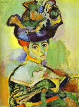 Abstraite et décorative œuvres - Femme au chapeau 1905 fauve
